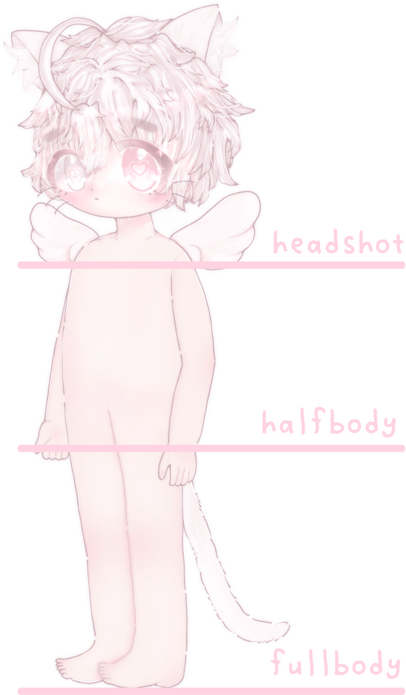headshot / halfbody / fullbody